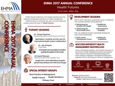 13-15 June, Milan: EHMA Annual Conference