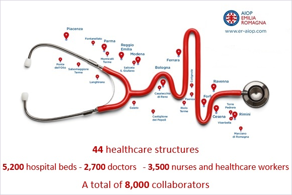 Hospitals working together in the fight against COVID-19